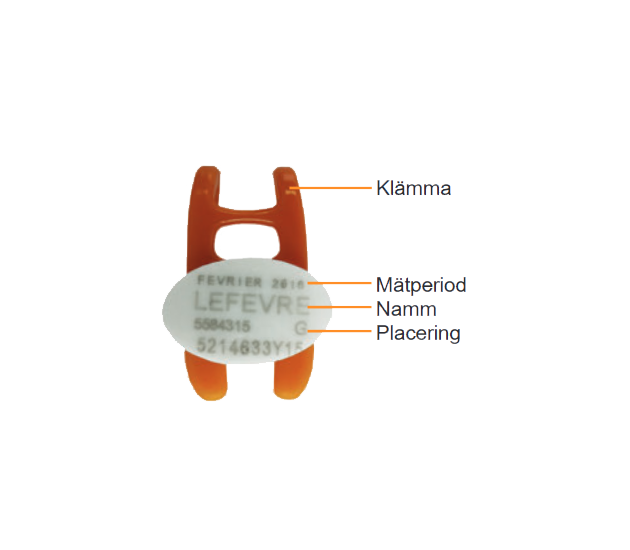 VISION-Ogondosimeter